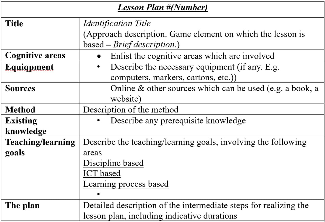 Lesson Plan Example Lesson Plans Learning