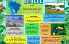 Brazil Lesson Plans Elementary