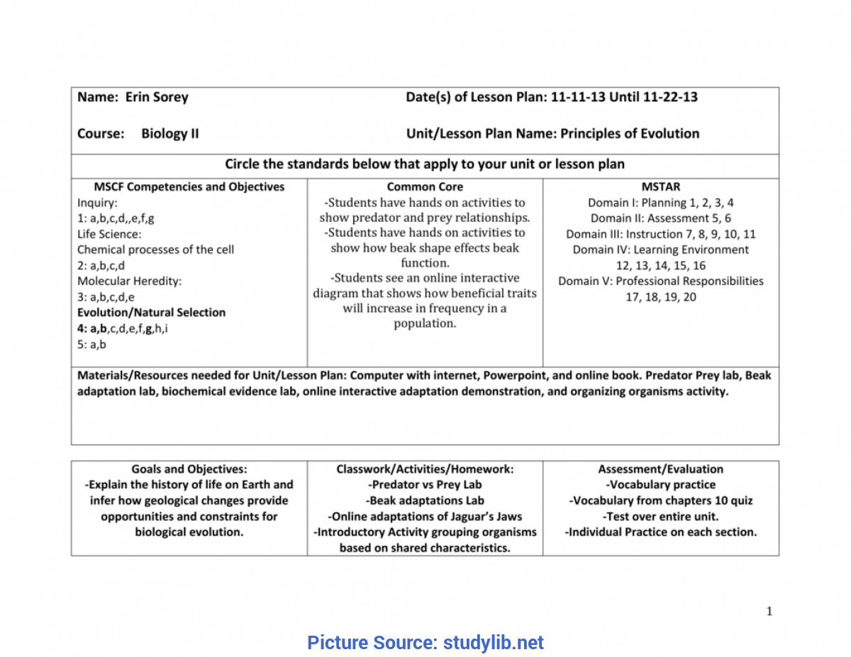 Briliant Kindergarten Lesson Plans Greater Than Less Than