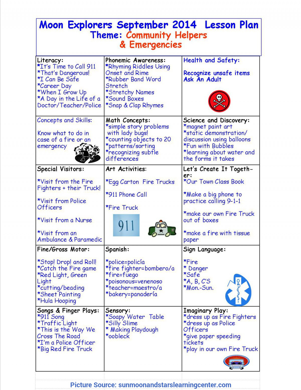 kindergarten community helpers lesson plan