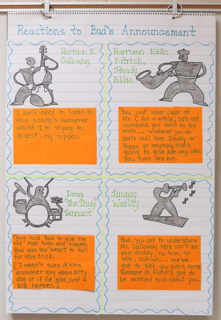 Bud, Not Buddy | Graphic Organizers, Novel Studies