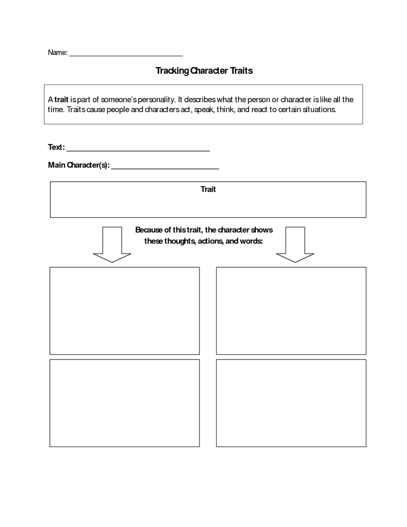 Bud, Not Buddy Lesson Unit | Book Study, Reading Unit