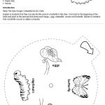 Butterfly Life Cycle Lesson Plan From Lakeshore Learning