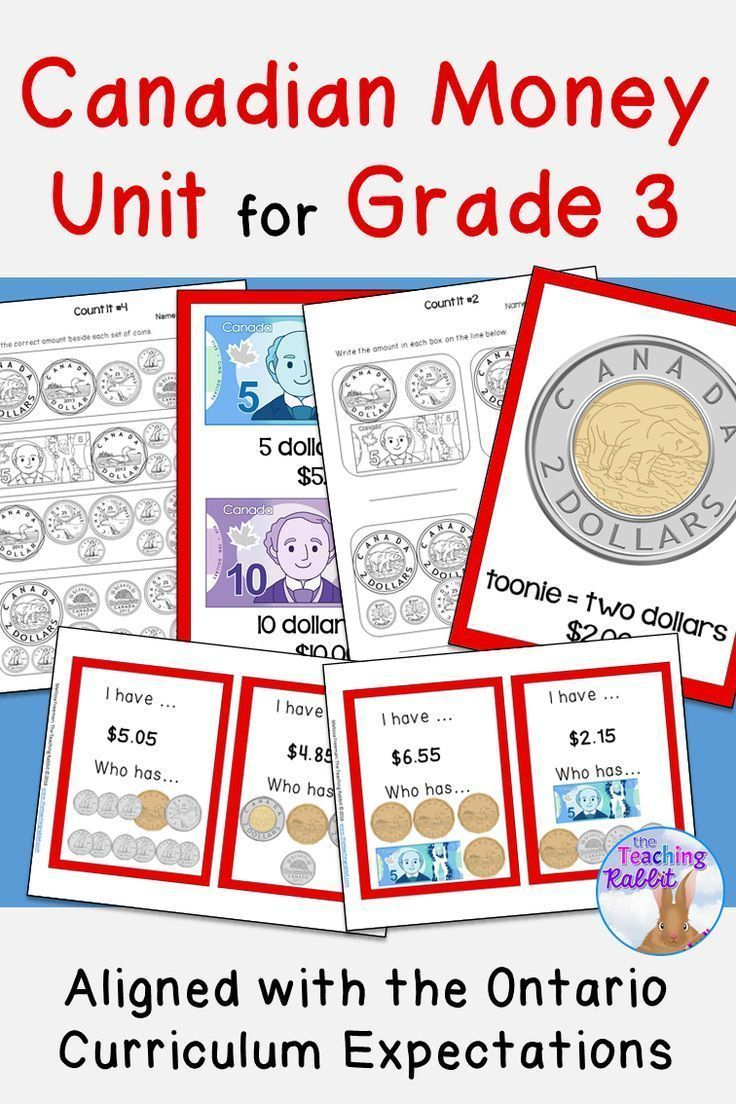Canadian Money Unit (Grade 3) | Ontario Curriculum, 3Rd