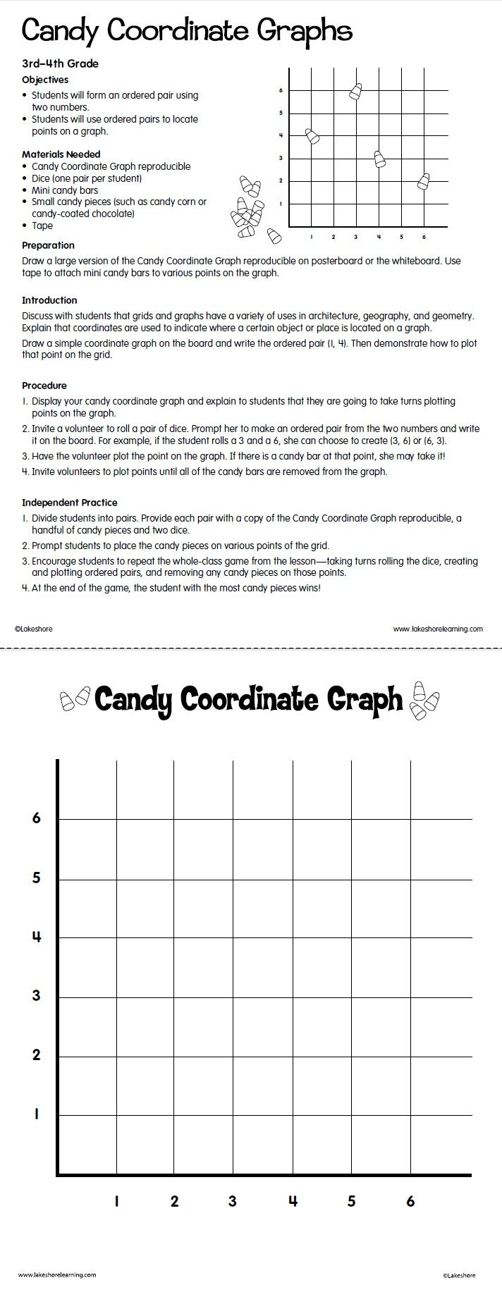 Candy Coordinate Graphs Lesson Plan From Lakeshore Learning