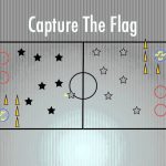 Capture The Flag Using Flag Football Belts. Teams Get Points