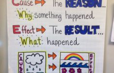 Cause And Effect Lesson Plan 6th Grade