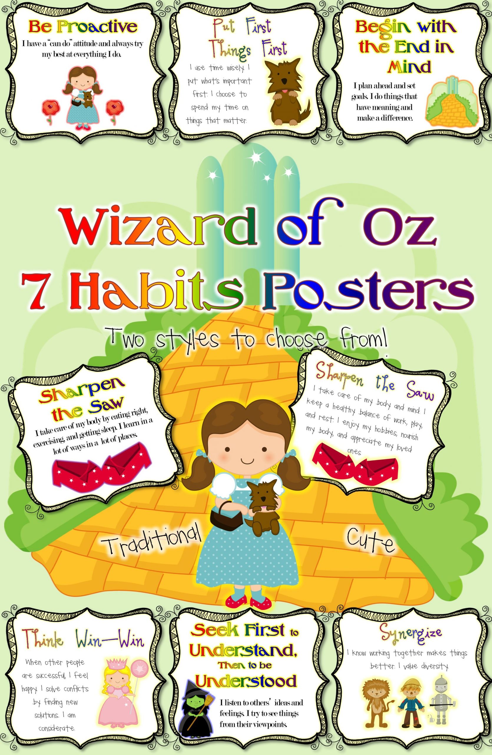 Character Trait Posters: Wizard Of Oz Classroom | Character