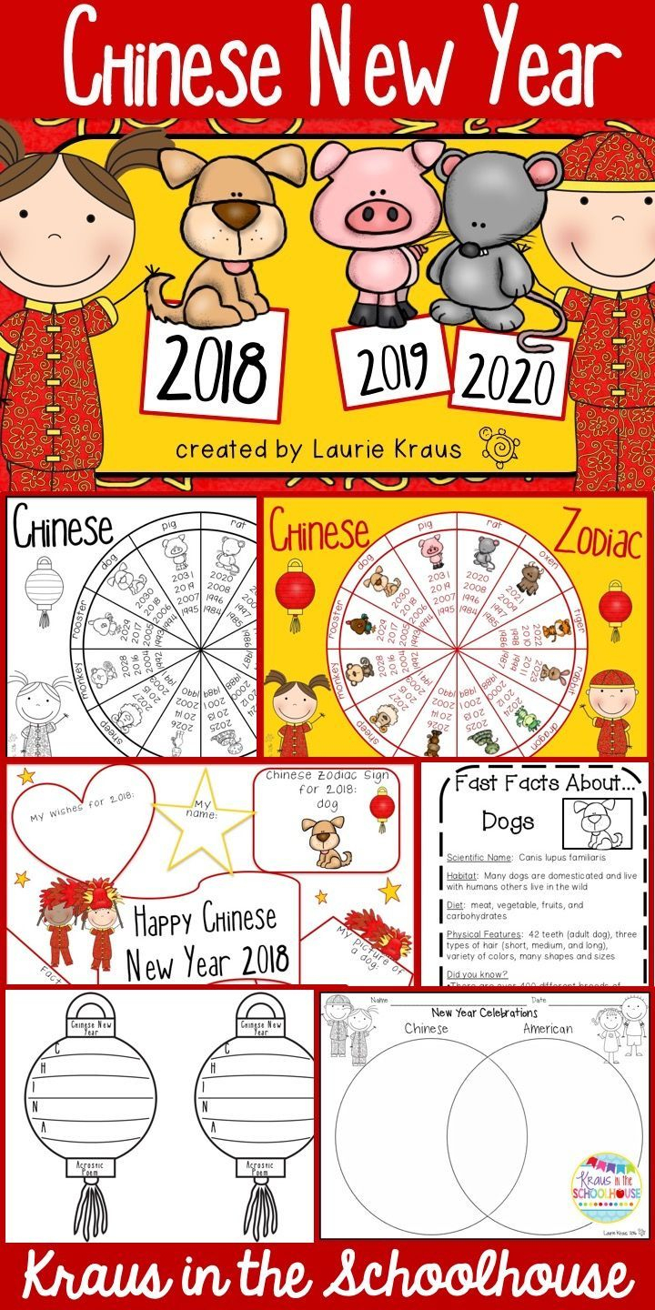 Chinese New Year Activities 2020 | Chinese New Year Activities