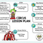 Circus Preschool Activities, Free Sample Lesson Plan An
