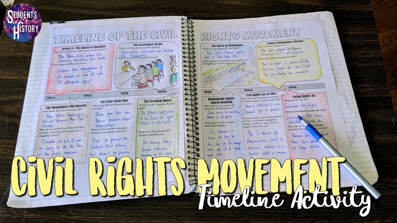 Civil Rights Movement Timeline Activity