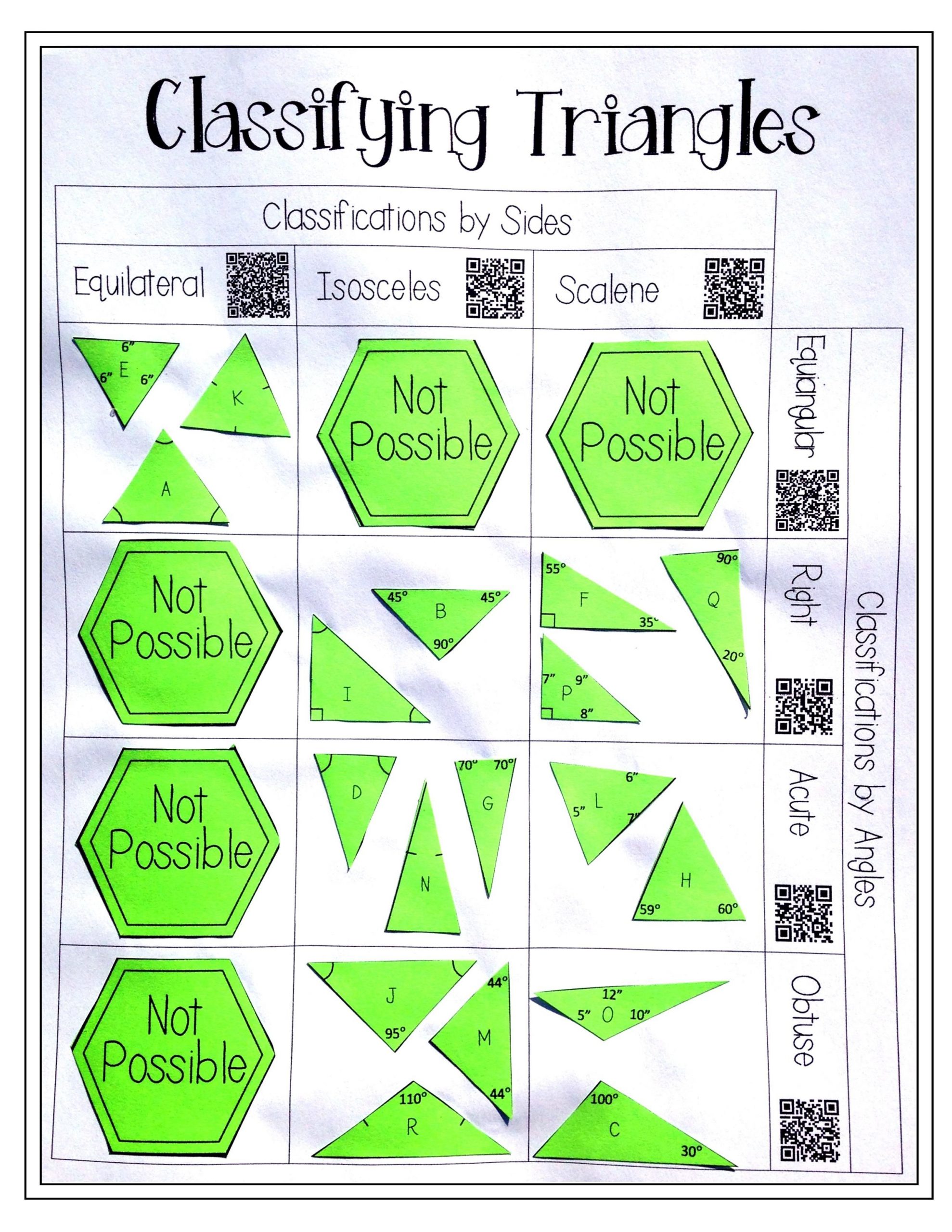 Classifying Triangles Card Sort | Classifying Triangles