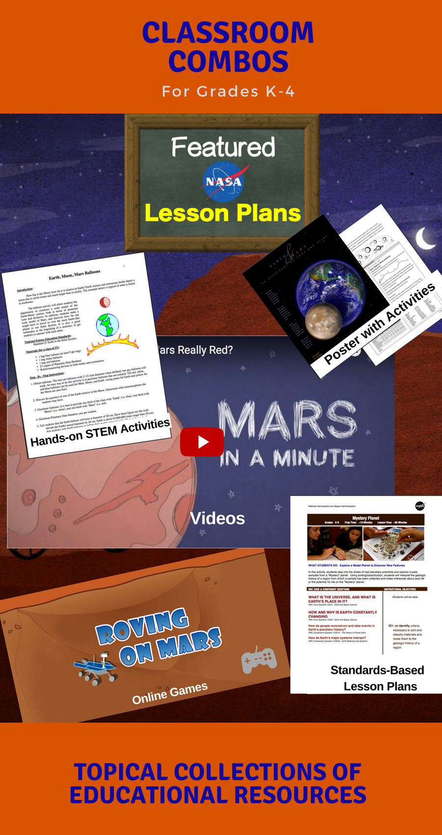 Classroom Combos For Grades K-4 | Earth Science Lessons