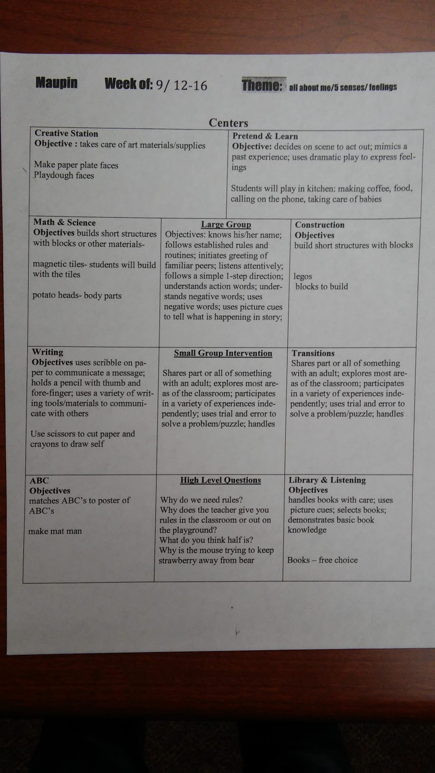 Classroom Environment Checklist – Cli Engage Public