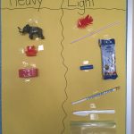 Cocreated Heavy Vs Light Poster | Heavy And Light, Light