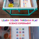 Color Mixing Water Activity For Kids   Fun With Mama
