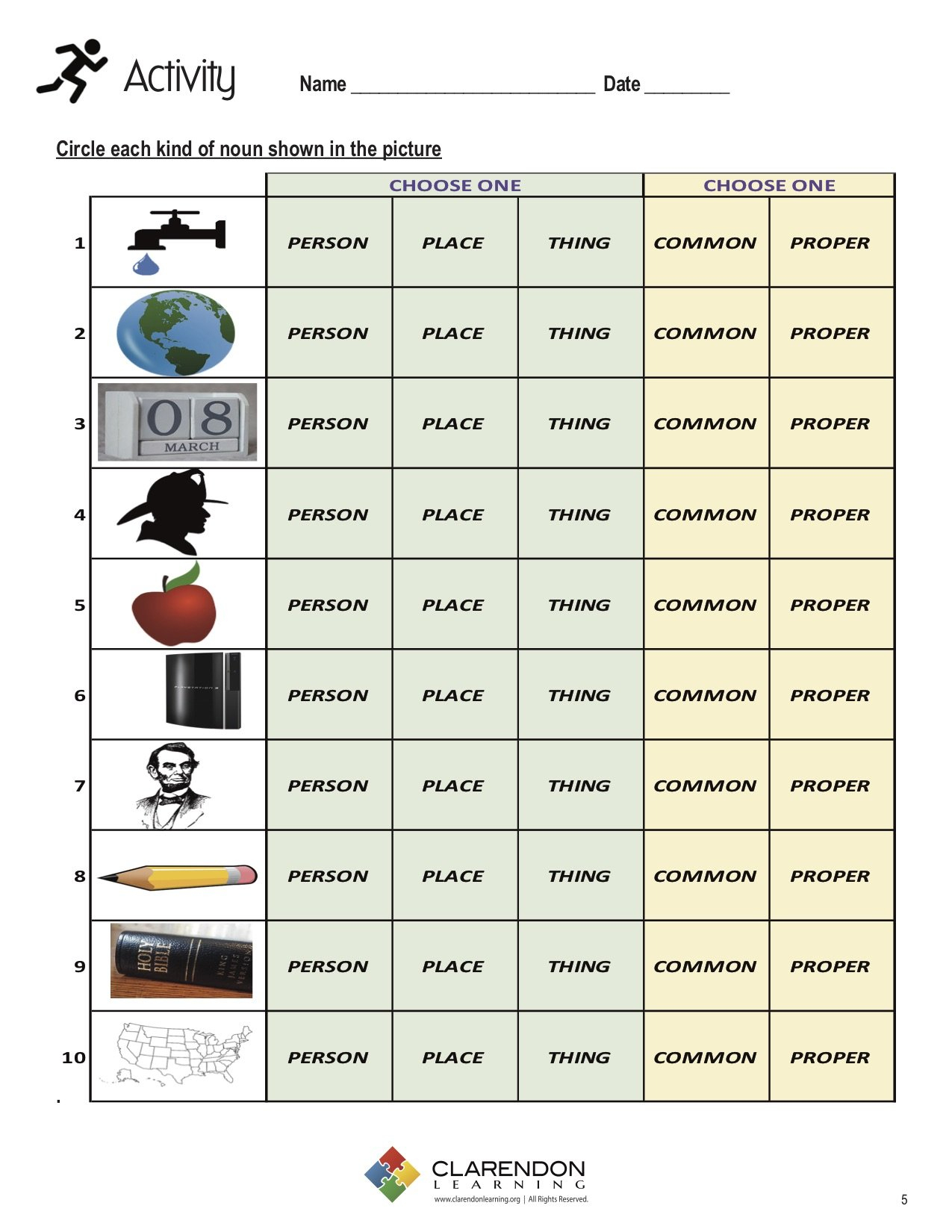 Common And Proper Nouns Lesson Plan 3rd Grade Lesson Plans Learning