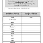 Common And Proper Nouns   Lessons   Tes Teach