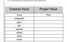 Common And Proper Nouns Lesson Plan 3rd Grade