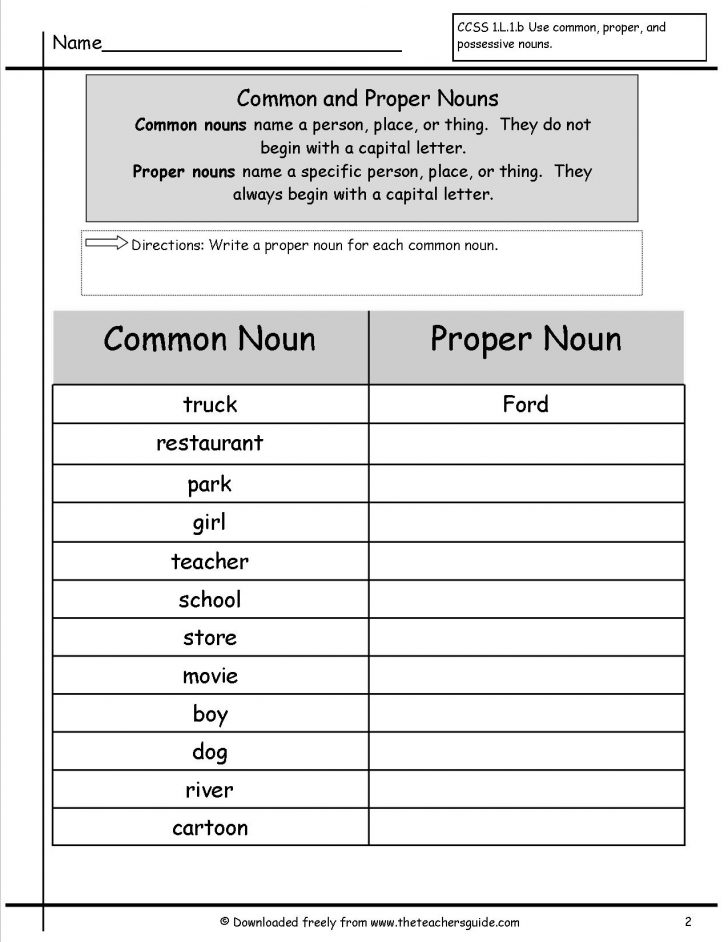 Common And Proper Nouns Lesson Plan 3rd Grade - Lesson Plans Learning