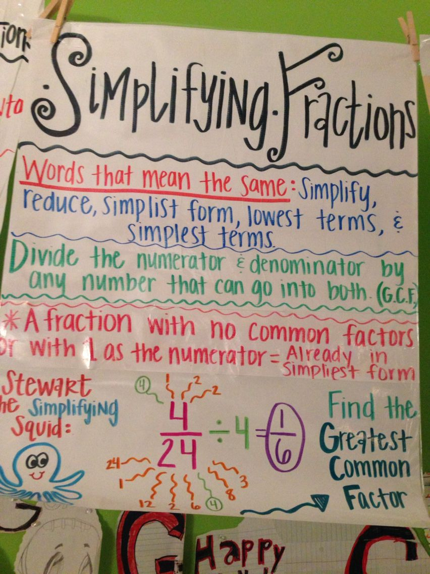 Common Core 4Th Grade Math Simplifying Fractions Anchor