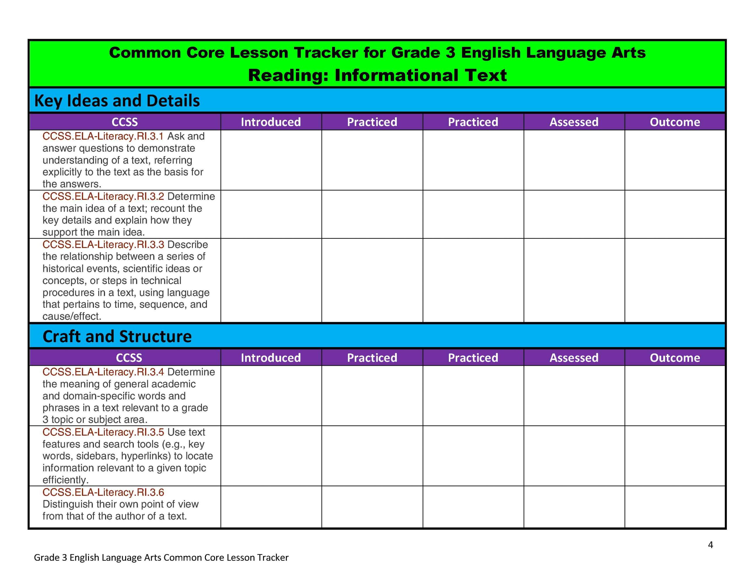 Common Core Lesson Plan Organizers For Math And Ela | Scholastic