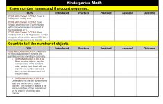 2nd Grade Writing Lesson Plans Common Core