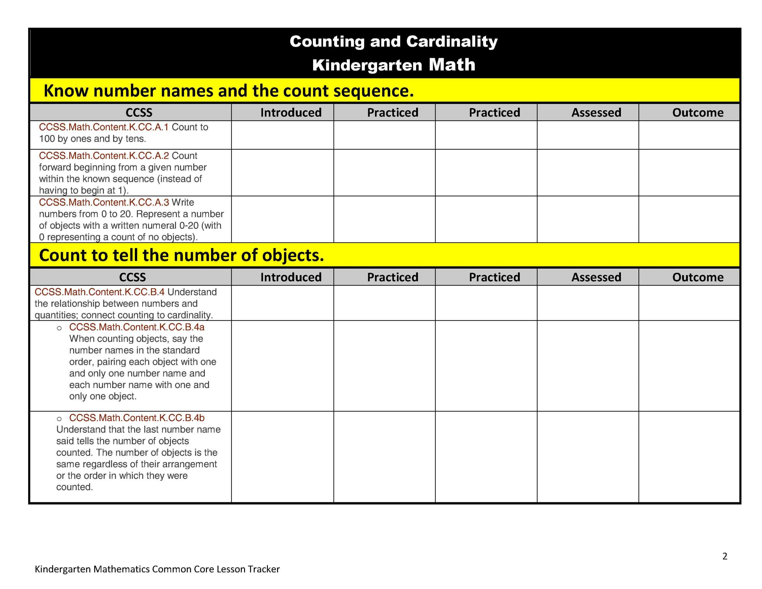 Common Core Lesson Plan Organizers For Math And Ela | Scholastic