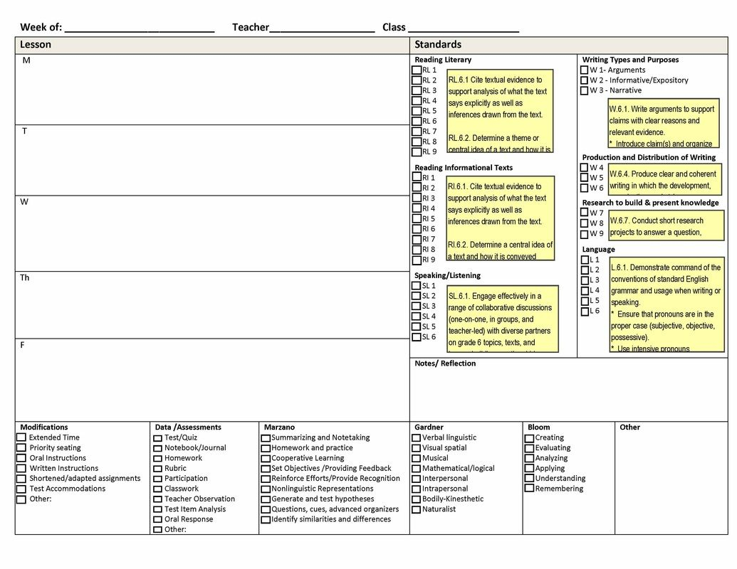 Common Core Lesson Plan Templates And One Pagers Reference