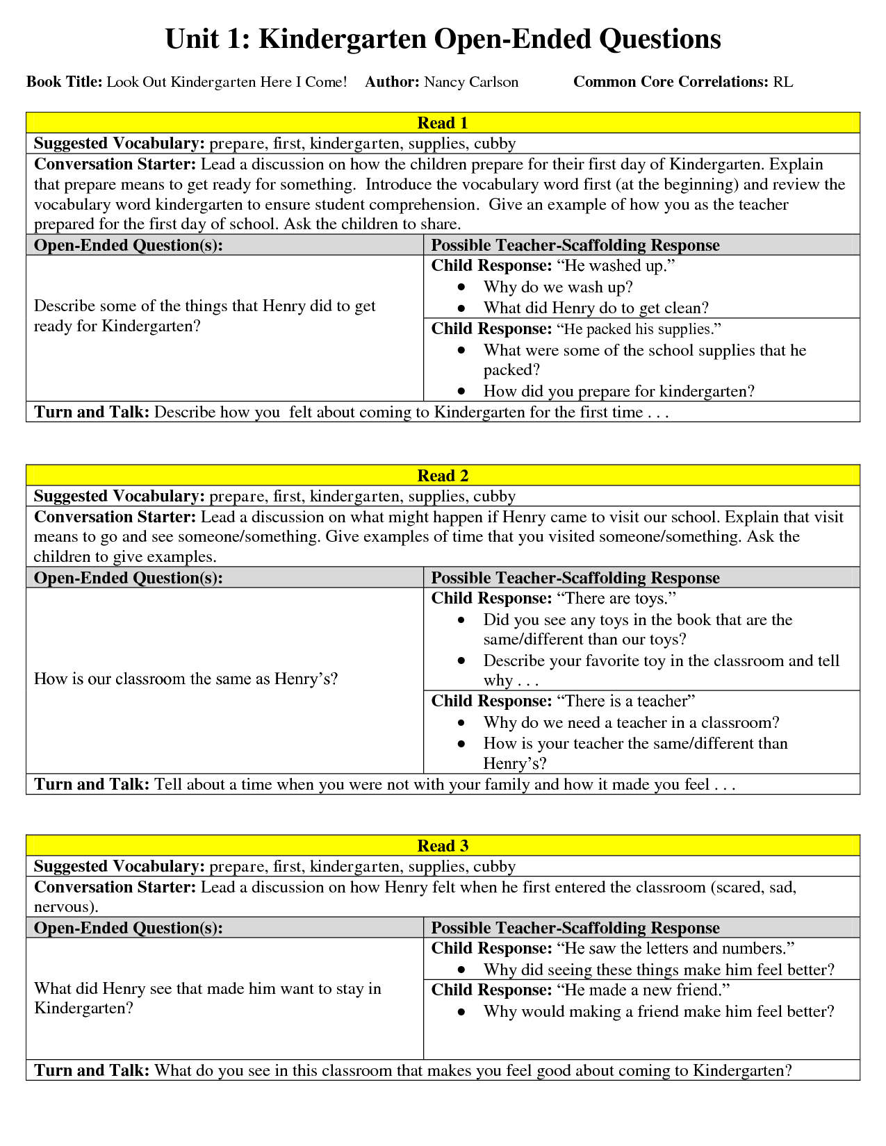 Common Core Lessons For Kindergarten | Images Of Lesson Pl