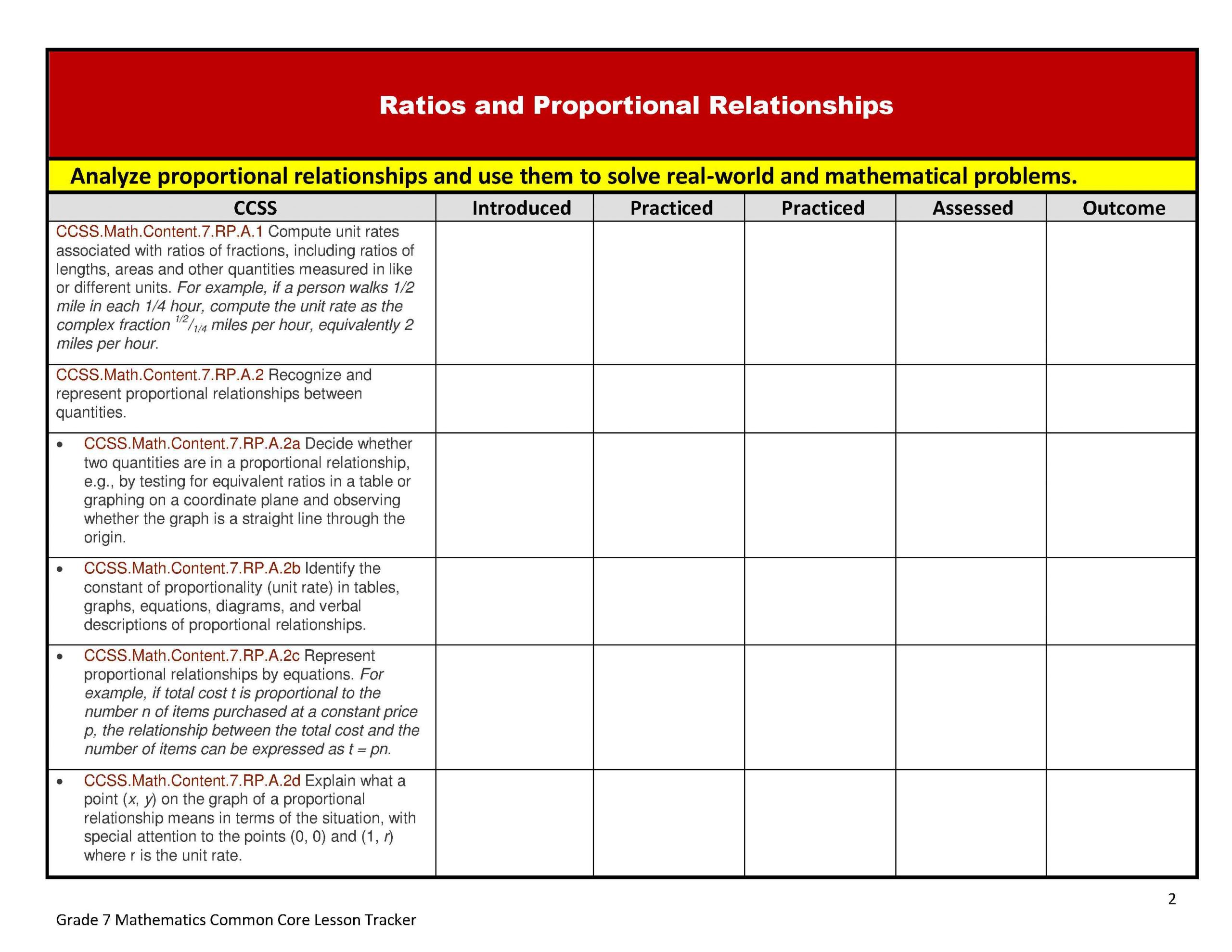 Common Core Math And Ela Lesson Plan Organizers For The