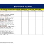 Common Core Math And Ela Lesson Plan Organizers For The