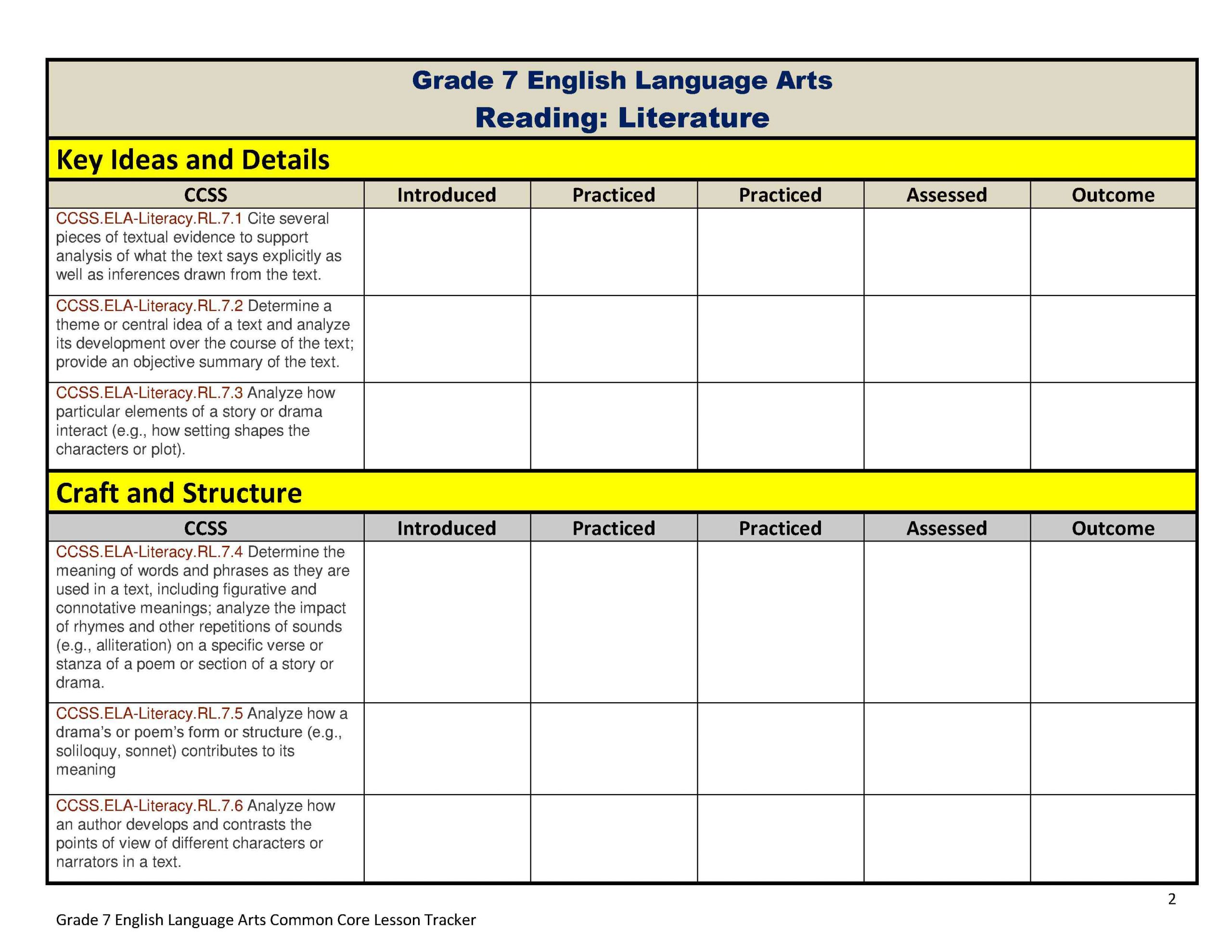 Common Core Math And Ela Lesson Plan Organizers For The