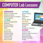 Comp Lab Lessons Preview2 1,600×1,599 Pixels