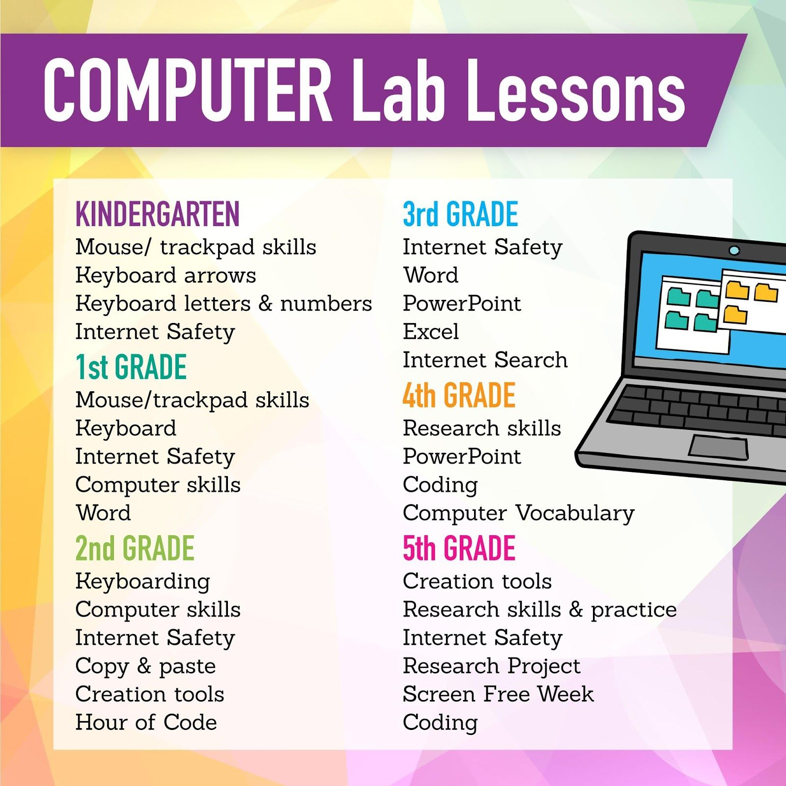 Comp_Lab_Lessons_Preview2 1,600×1,599 Pixels