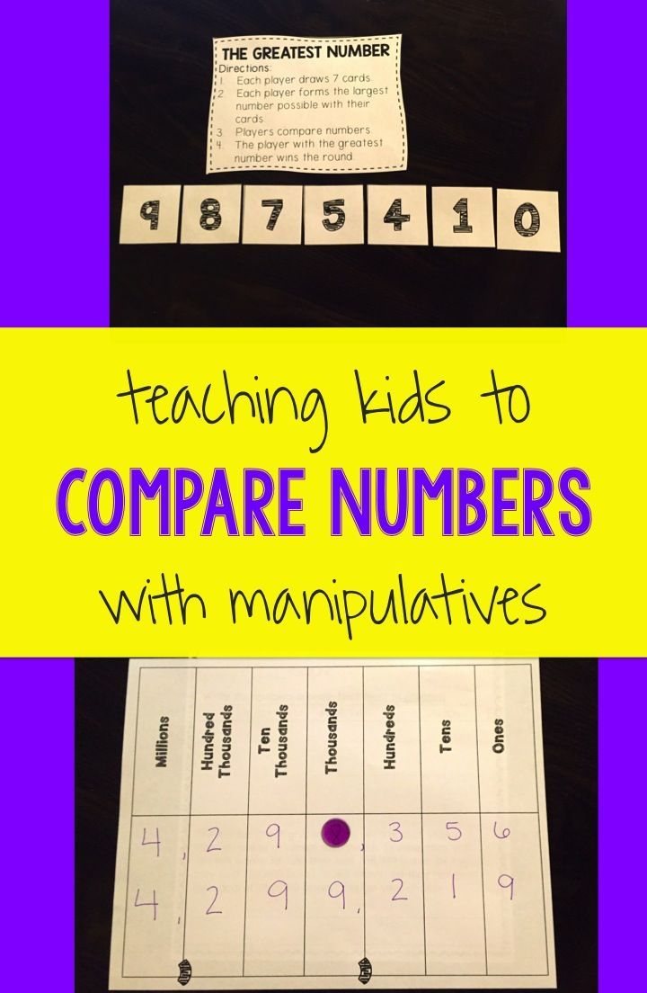 Compare And Order Whole Numbers Lesson Bundle | Math Lessons