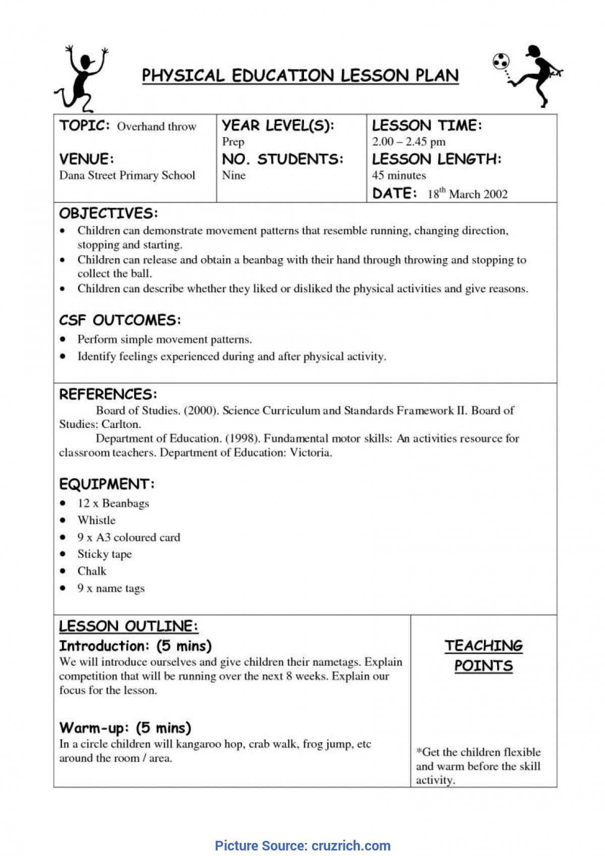 Complex Education Lesson Plans Physical Education Lesson