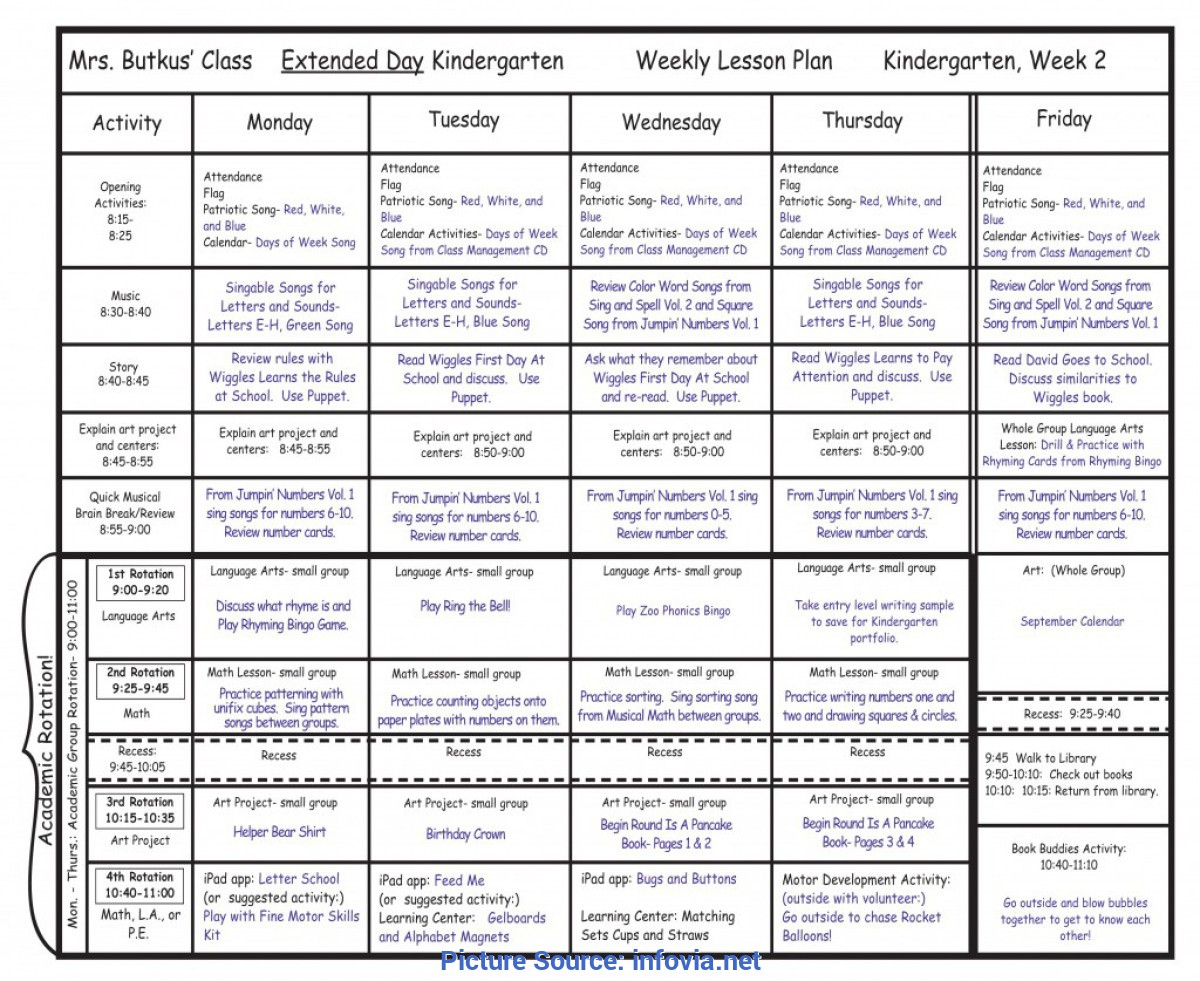 Complex Kindergarten Curriculum Lesson Plans 27 Images Of