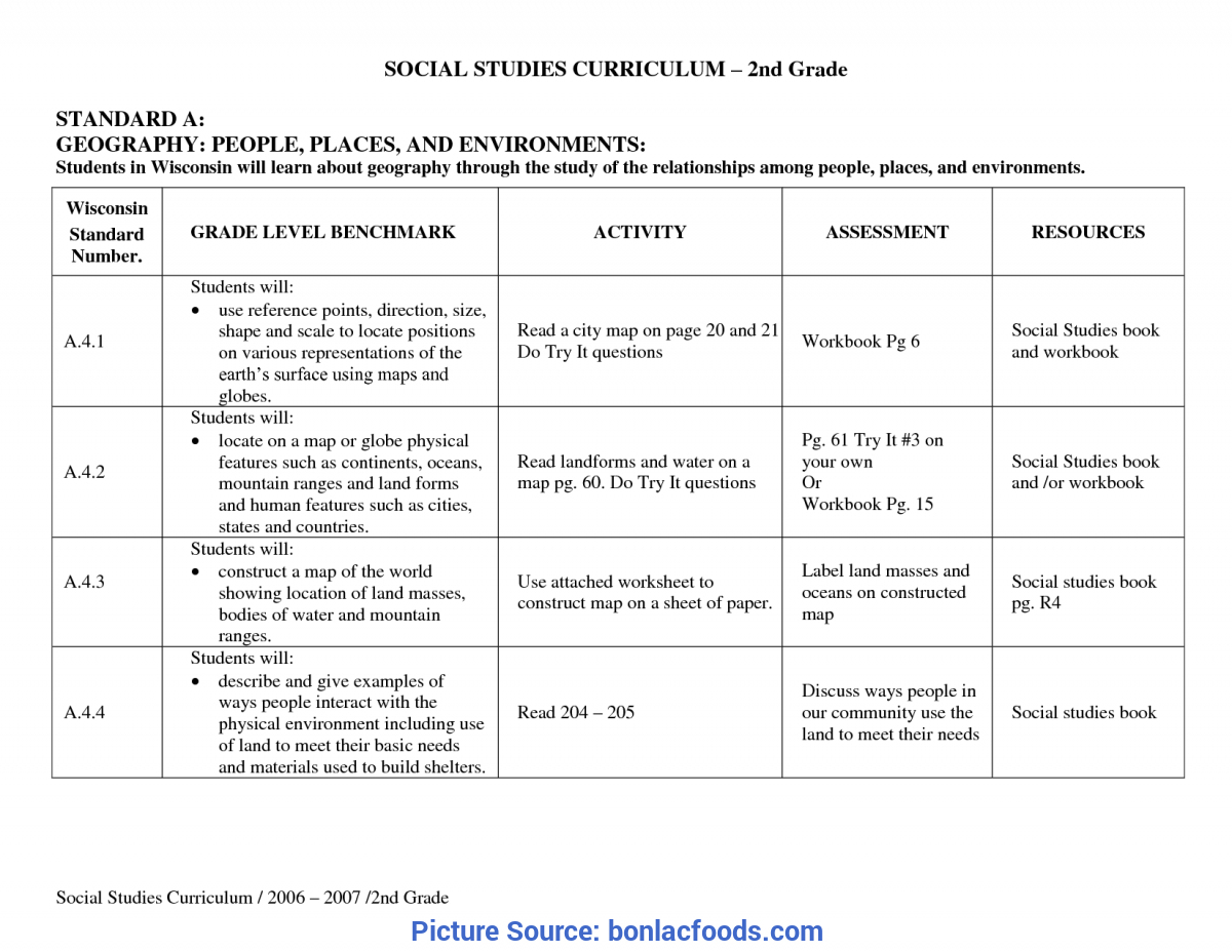 Complex Social Studies Lesson Plan For 6Th Grade Worksheets