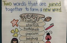 Compound Words Lesson Plan 1st Grade