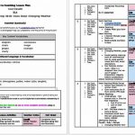 Comprehensive Co Teaching Lesson Plan Template From Ready