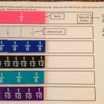 Concrete Learning For Equivalent Fractions   Math Coach's Corner