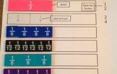 Equivalent Fractions Lesson Plans 3rd Grade
