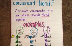 Consonant Blends Lesson Plans 2nd Grade