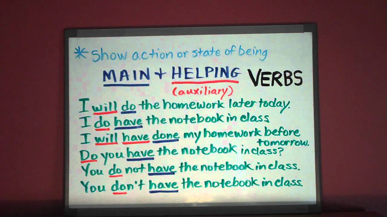 Copy Of Helping Verbs - Lessons - Tes Teach