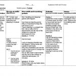 Corinda Hall: Lesson Plan Template And Aide Memoire For A