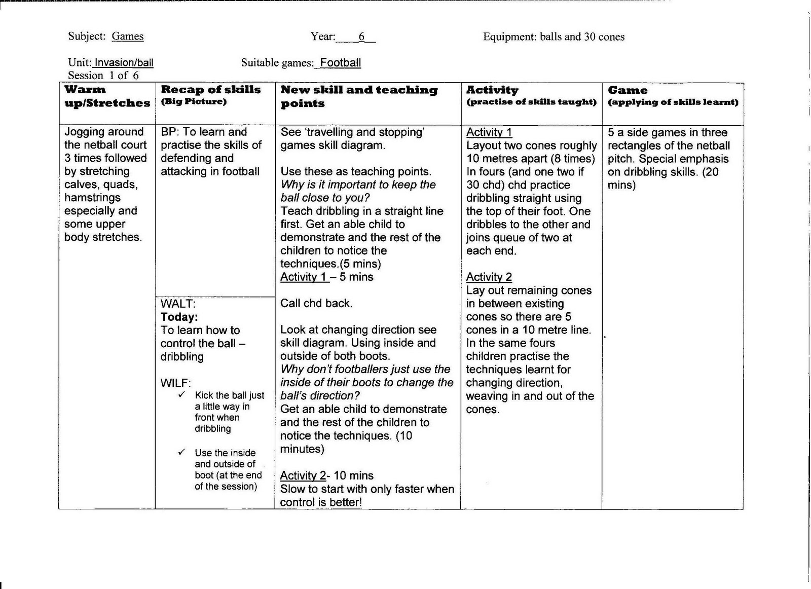 Corinda Hall: Lesson Plan Template And Aide Memoire For A