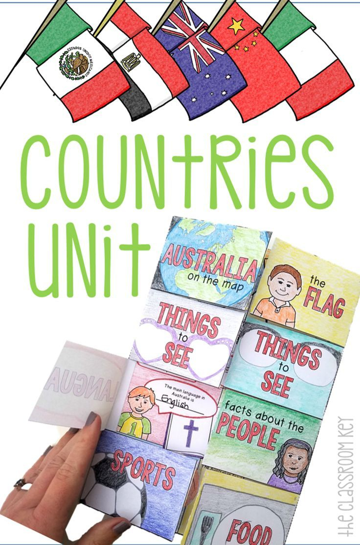 Countries Unit Bundle, Cultures Around The World | Social