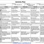 Creative Curriculum Blank Lesson Plan | Creative Curriculum
