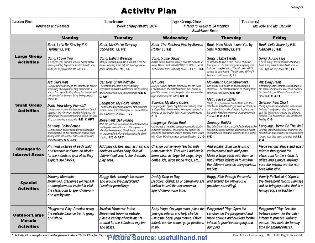 Creative Curriculum Blank Lesson Plan | Creative Curriculum